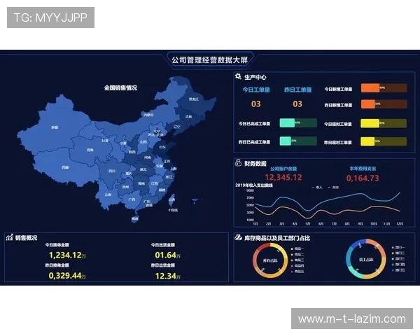 尊龙体育网站的赛事分析与预测工具助力用户做出明智投注决策